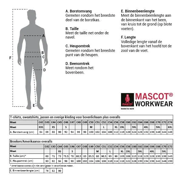 Mascot Advanced broek met afneembare spijkerzakken